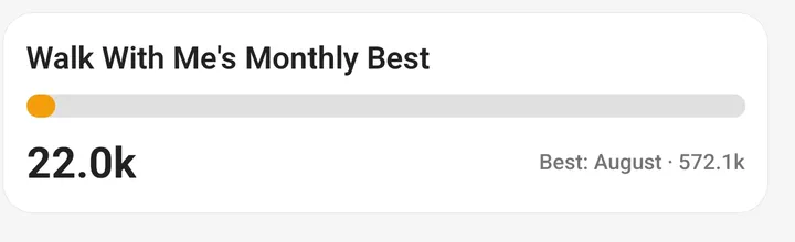 The community Monthly Best bar showing this month's steps against August's record