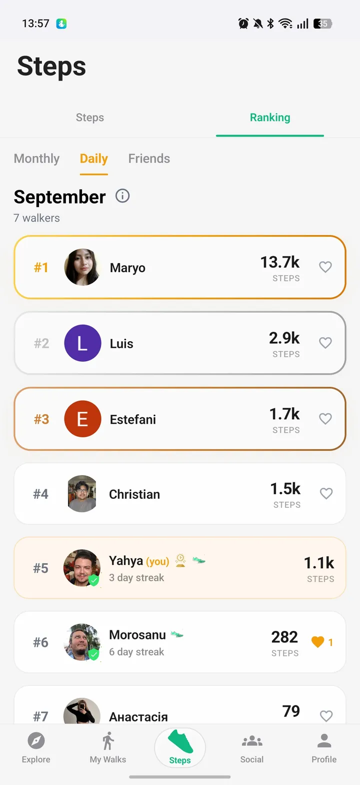 The daily ranking, which resets every night